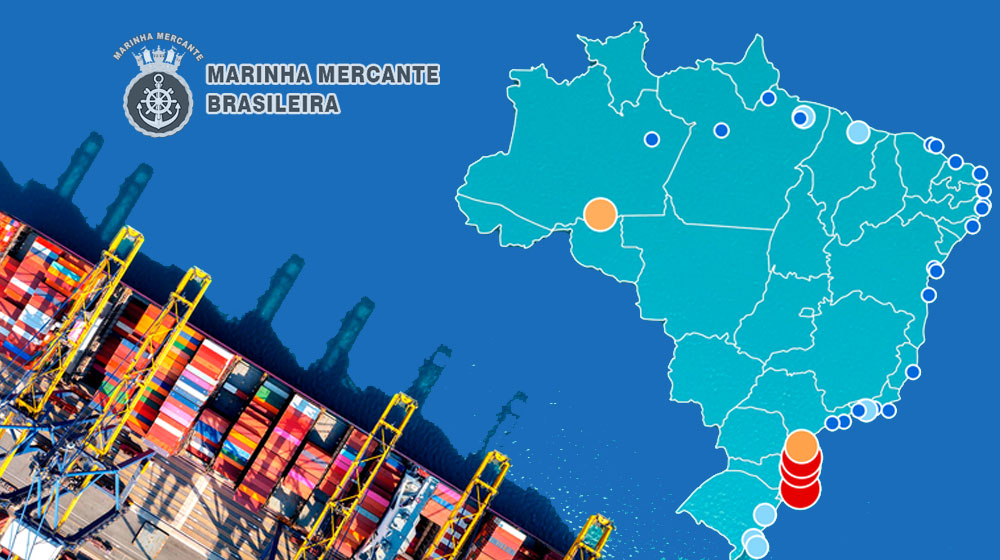estrutura dos portos e terminais