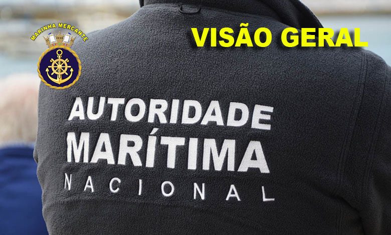 AUTORIDADE-MARÍTIMA-VISÃO-GERAL