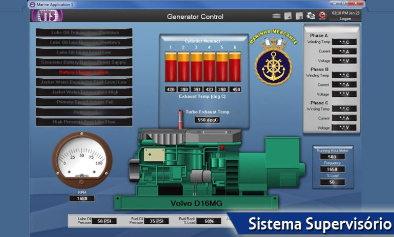 SISTEMA-SUPERVISÓRIO